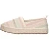 Blauer Sunray - Espadrillas - Righe